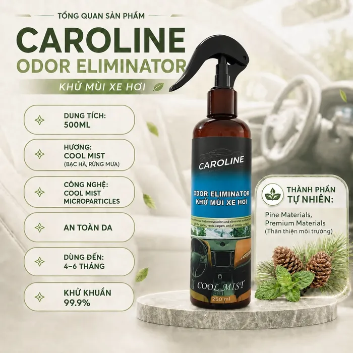 Khử mùi xe cao cấp CAROLINE 250ml